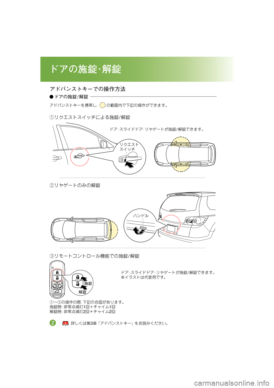 MAZDA MODEL MPV 2008  取扱説明書 (in Japanese) É3d
.3d
]",;�
,64�
<Cf,; o