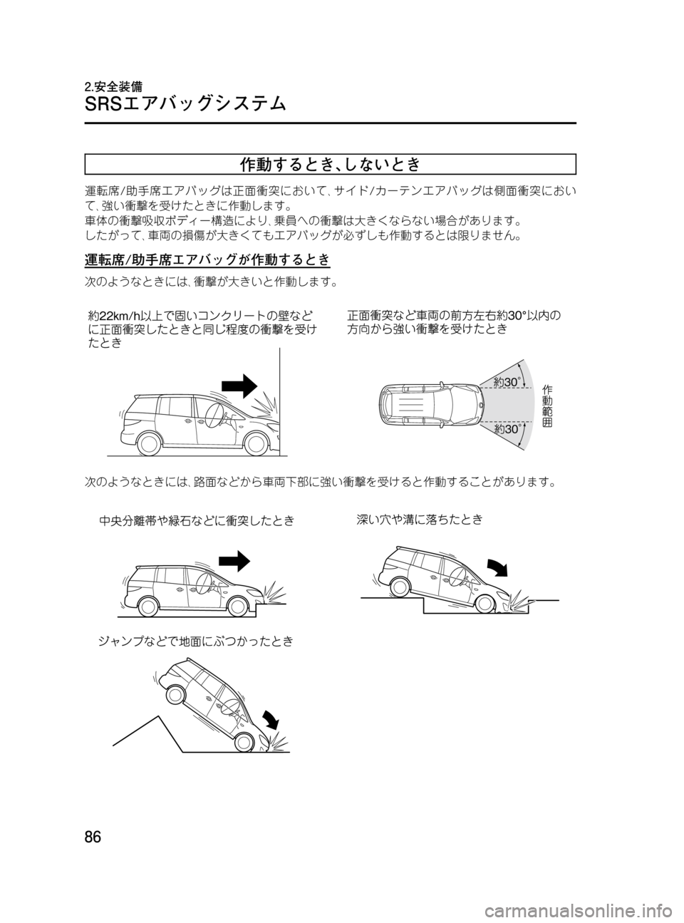 MAZDA MODEL MPV 2008  取扱説明書 (in Japanese) Black plate (86,1)
作動するとき､しないとき
運転席/助手席エアバッグは正面衝突において､サイド/カーテンエアバッグは側面衝突におい
て､強い衝撃