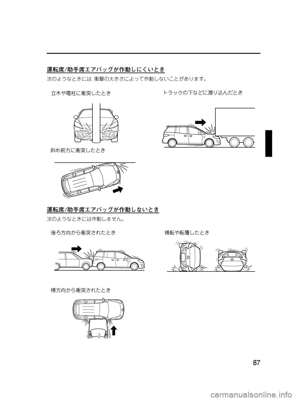 MAZDA MODEL MPV 2008  取扱説明書 (in Japanese) Black plate (87,1)
運転席/助手席エアバッグが作動しにくいとき
次のようなときには､衝撃の大きさによって作動しないことがあります。
運転席/助手席