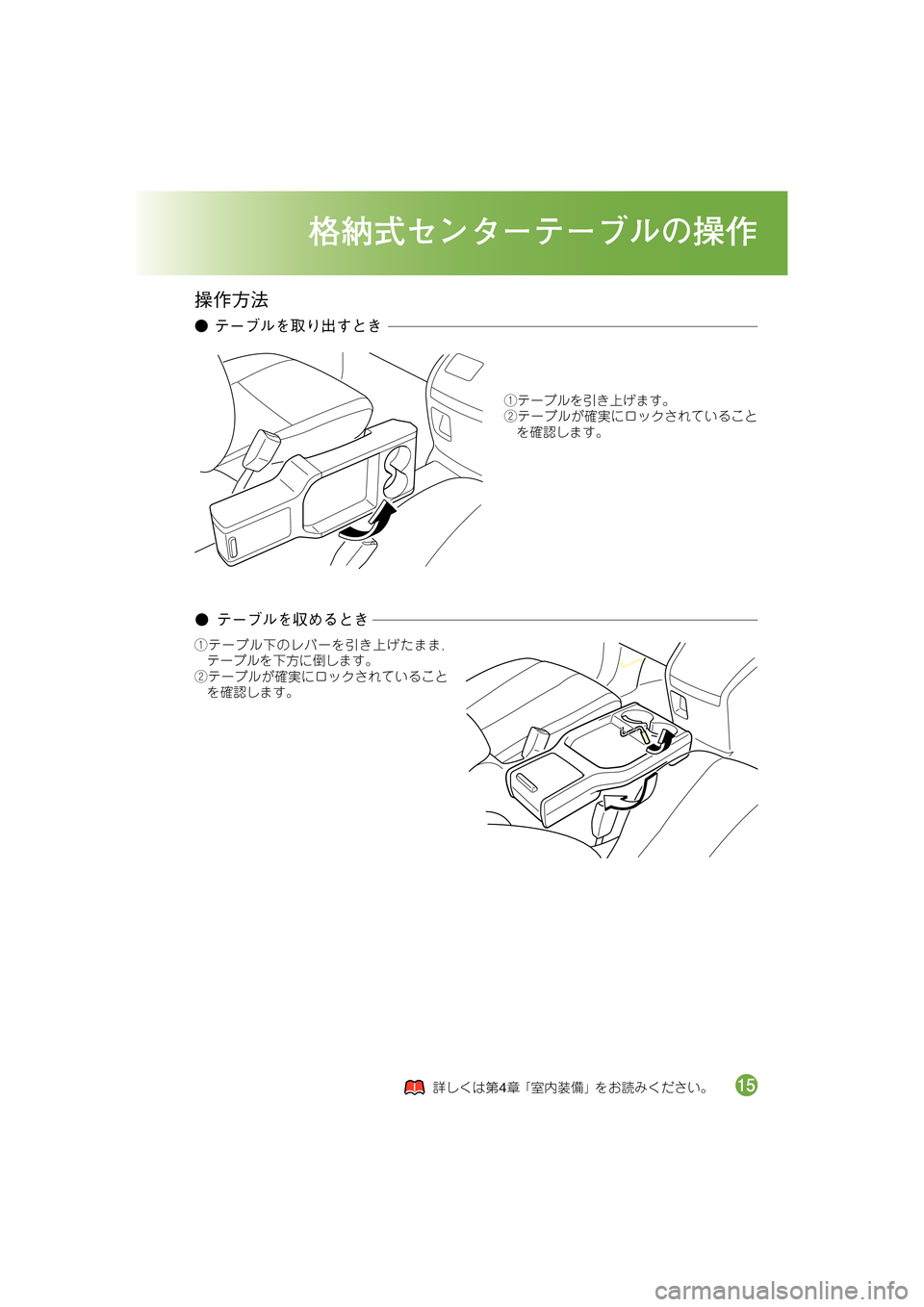 MAZDA MODEL MPV 2008  取扱説明書 (in Japanese) 2
ÞÇ:�
9oI^
´ÔãÈ�
9oI^

üüãÈ�
9oI^

9oI^Ç#Õsæ`6"Ðá¿Îã

#Õ.zÒùÔ•�
9oI^
é_Co

9oI^
Çæ_