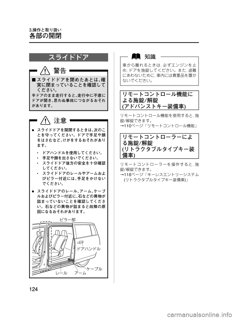 MAZDA MODEL MPV 2008  取扱説明書 (in Japanese) Black plate (124,1)
スライドドア
¢スライドドアを閉めたあとは､確
実に閉まっていることを確認して
ください。
半ドアのまま走行すると､走行中に不