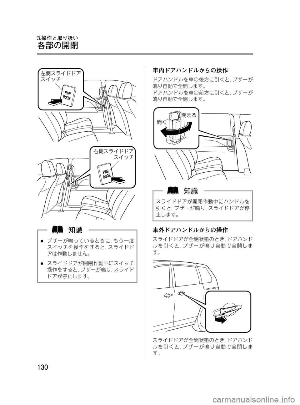 MAZDA MODEL MPV 2008  取扱説明書 (in Japanese) Black plate (130,1)
lブザーが鳴っているときに､もう一度
スイッチを操作をすると､スライドド
アは作動しません。
lスライドドアが開閉作動中にスイ