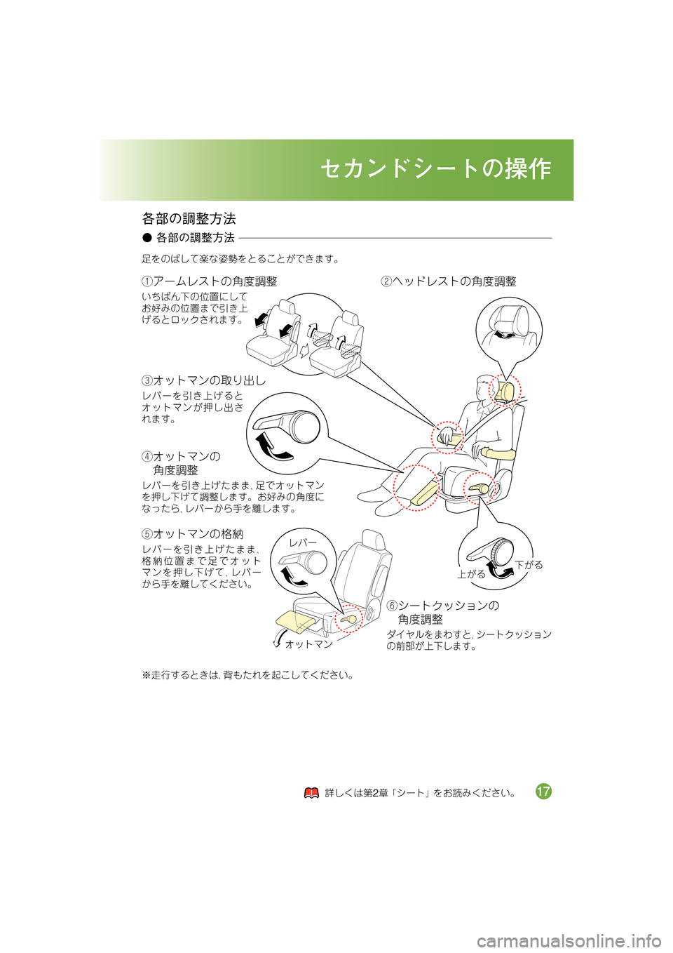 MAZDA MODEL MPV 2008  取扱説明書 (in Japanese) &1ñé.ž›Ç:�
&1ñé.ž›Ç:�
/÷
éëÒáIå«
S
ãÎãÇâÈùÔ•�
oS_,;é-ú2.ž›� K6<_,;é-ú2.ž›�
6;Qfé´Ò�
