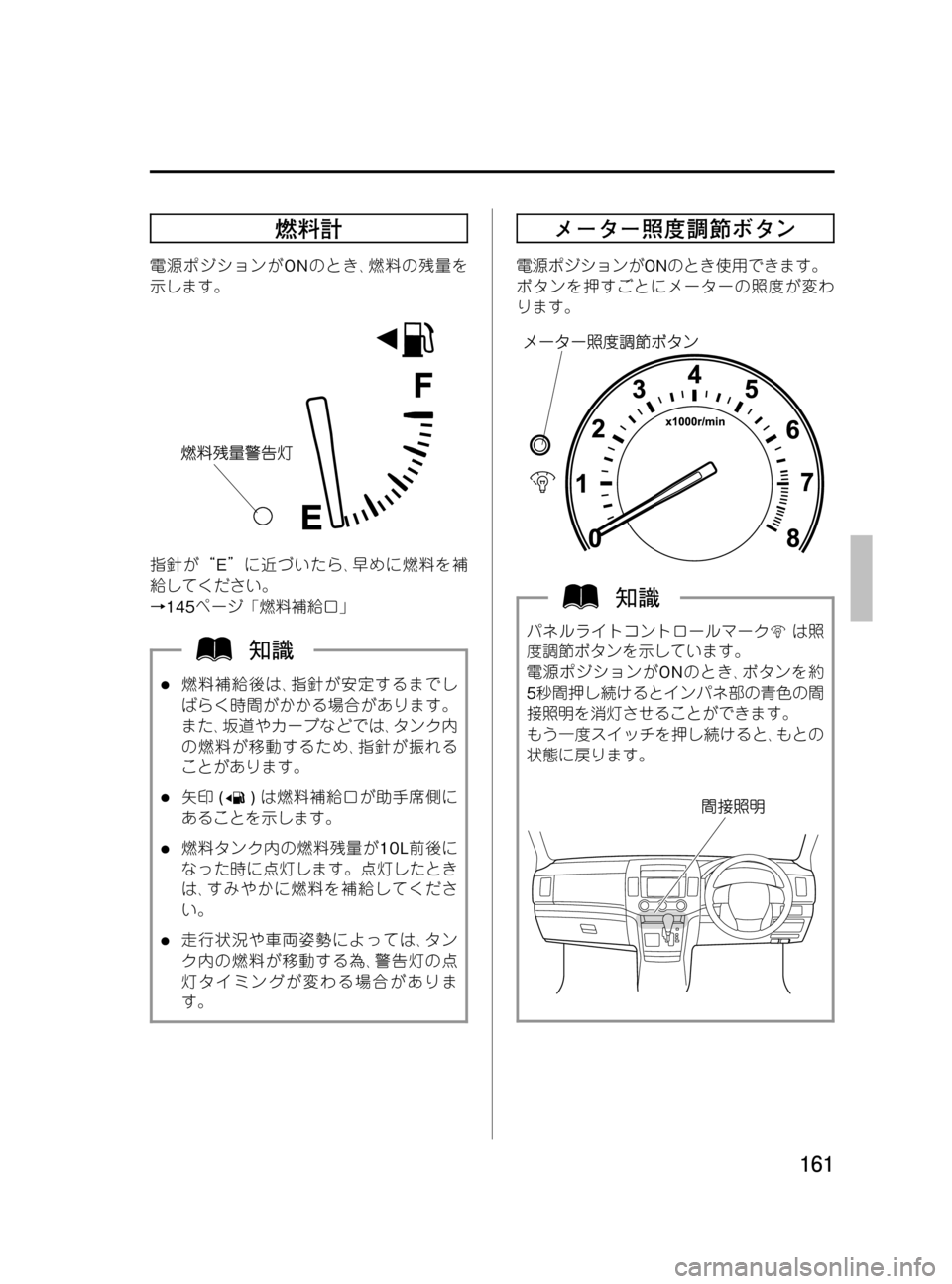 MAZDA MODEL MPV 2008  取扱説明書 (in Japanese) Black plate (161,1)
燃料計
電源ポジションがONのとき､燃料の残量を
示します。
指針が“E”に近づいたら､早めに燃料を補
給してください。
→145ペー