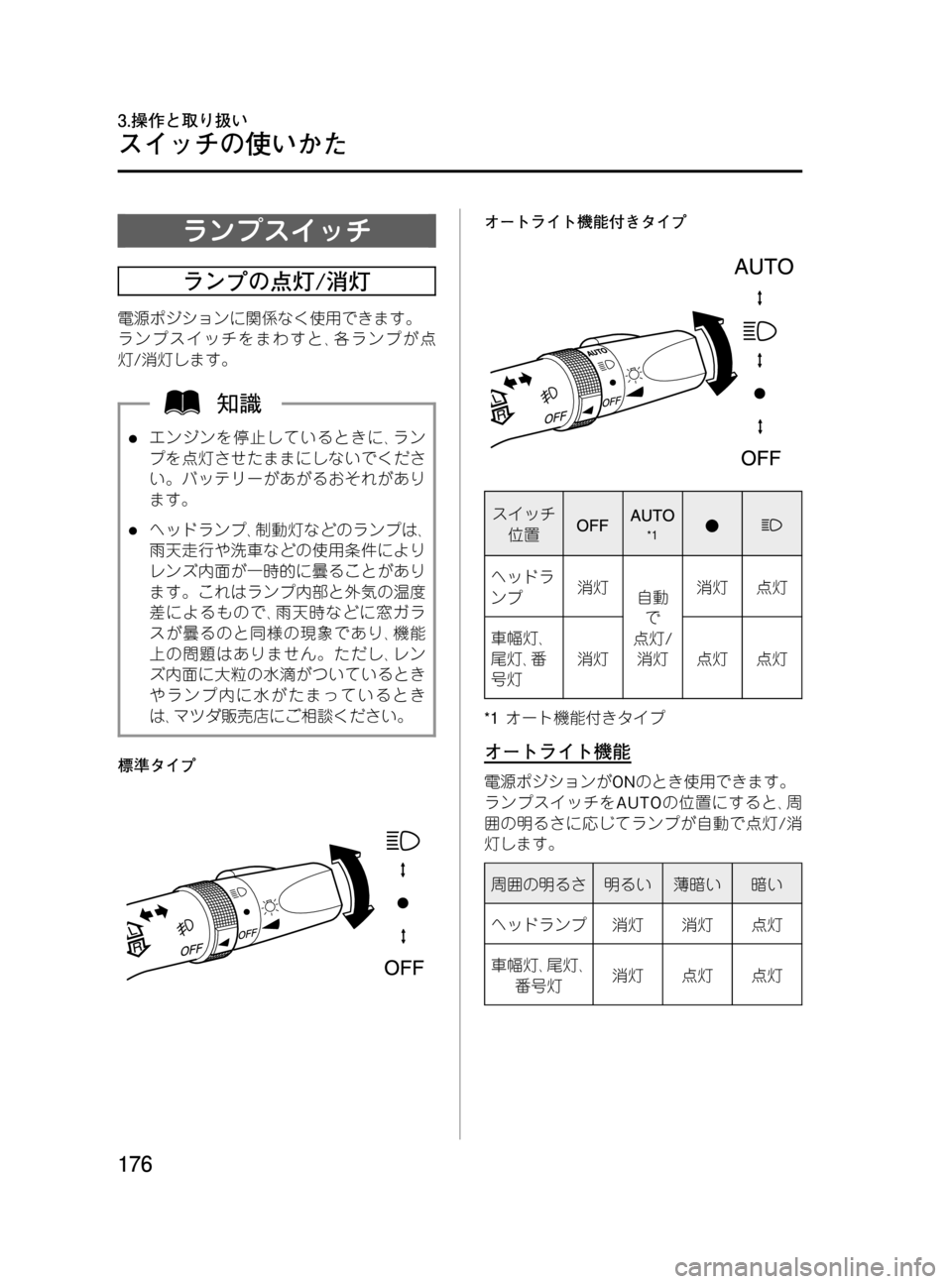 MAZDA MODEL MPV 2008  取扱説明書 (in Japanese) Black plate (176,1)
ランプスイッチ
ランプの点灯/消灯
電源ポジションに関係なく使用できます。
ランプスイッチをまわすと､各ランプが点
灯/消灯しま
