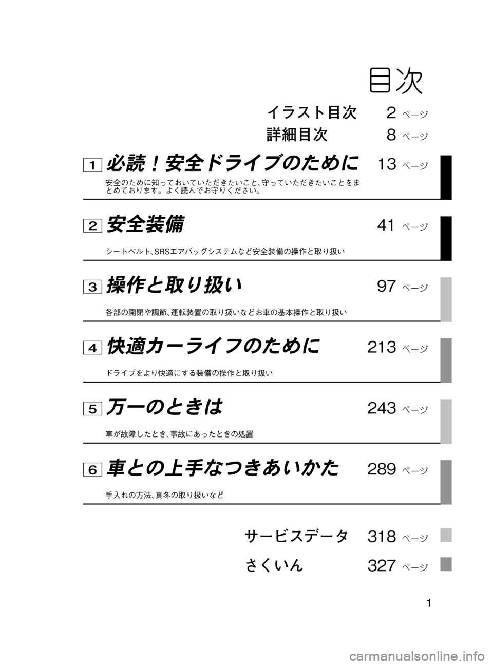 MAZDA MODEL MPV 2008 取扱説明書 (in Japanese) Black plate (1,1)
MPV_Lチ_初版1ページ
2014年7月31日10:39 AM
Form No.Lチ
目次
イラスト目次2ページ
詳細目次8ページ
必読!安全ドライブのために13ページ
安 MAZDA MODEL MPV 2008 取扱説明書 (in Japanese) Black plate (1,1)
MPV_Lチ_初版1ページ
2014年7月31日10:39 AM
Form No.Lチ
目次
イラスト目次2ページ
詳細目次8ページ
必読!安全ドライブのために13ページ
安