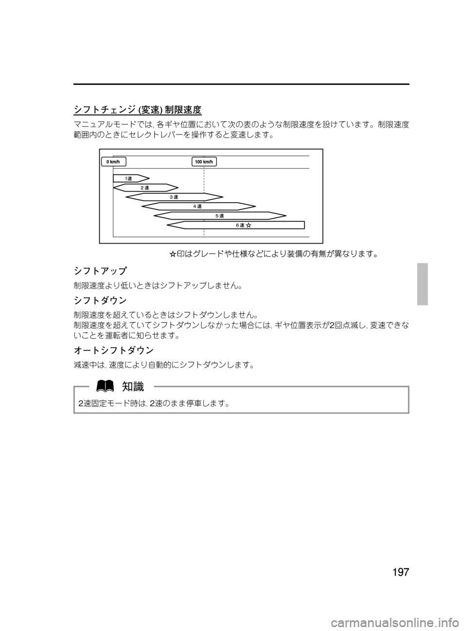 MAZDA MODEL MPV 2008  取扱説明書 (in Japanese) Black plate (197,1)
シフトチェンジ(変速)制限速度
マニュアルモードでは､各ギヤ位置において次の表のような制限速度を設けています。制限速度
範囲