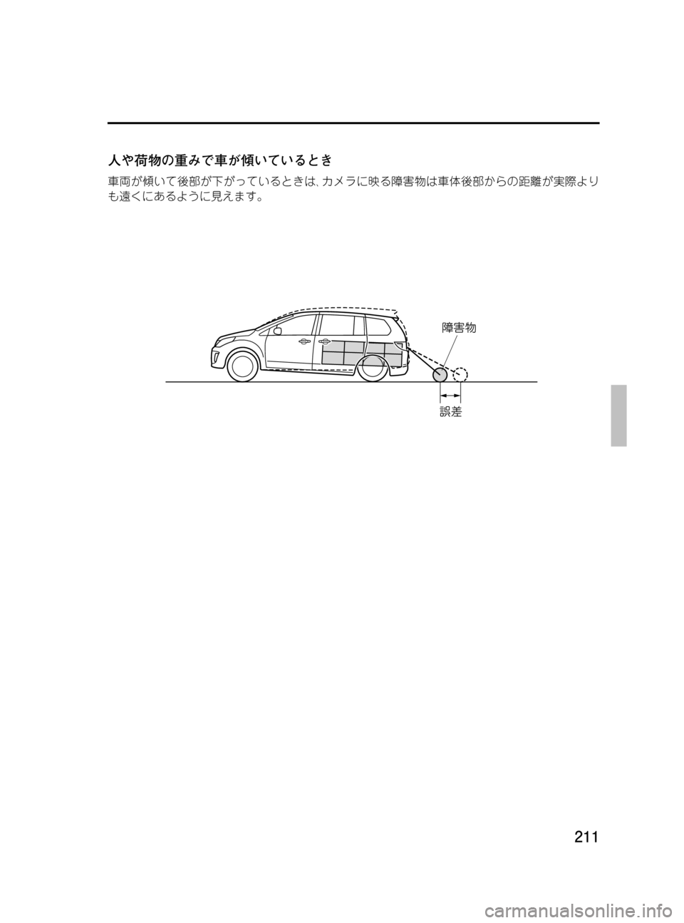 MAZDA MODEL MPV 2008  取扱説明書 (in Japanese) Black plate (211,1)
人や荷物の重みで車が傾いているとき
車両が傾いて後部が下がっているときは､カメラに映る障害物は車体後部からの距離が実際よ