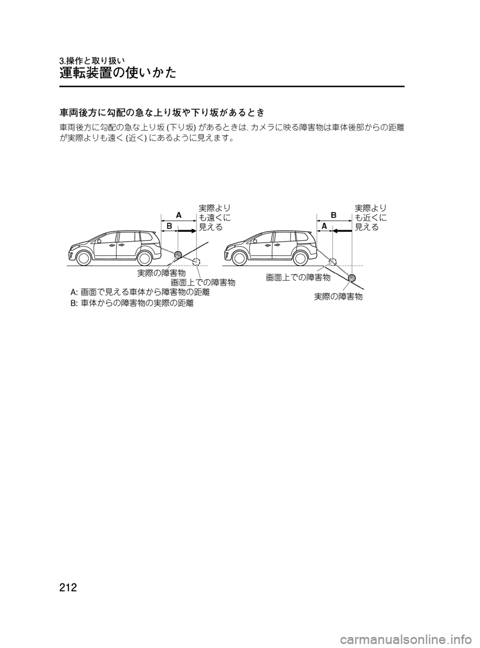 MAZDA MODEL MPV 2008  取扱説明書 (in Japanese) Black plate (212,1)
車両後方に勾配の急な上り坂や下り坂があるとき
車両後方に勾配の急な上り坂(下り坂)があるときは､カメラに映る障害物は車体後部