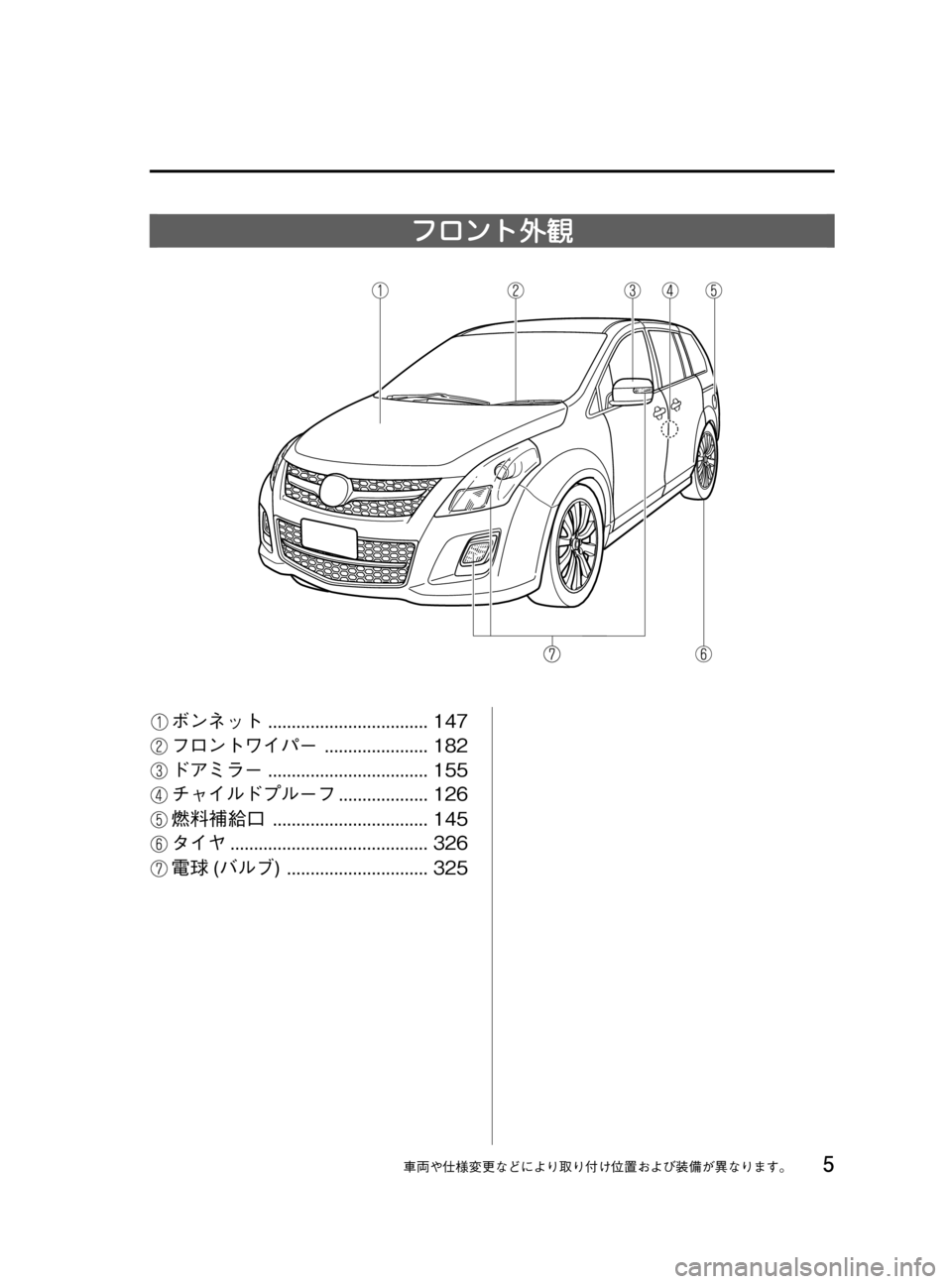 MAZDA MODEL MPV 2008 取扱説明書 (in Japanese) Black plate (5,1)
フロント外観
ボンネット.................................. 147
フロントワイパー...................... 182
ドアミラー.................................. 155
チ MAZDA MODEL MPV 2008 取扱説明書 (in Japanese) Black plate (5,1)
フロント外観
ボンネット.................................. 147
フロントワイパー...................... 182
ドアミラー.................................. 155
チ