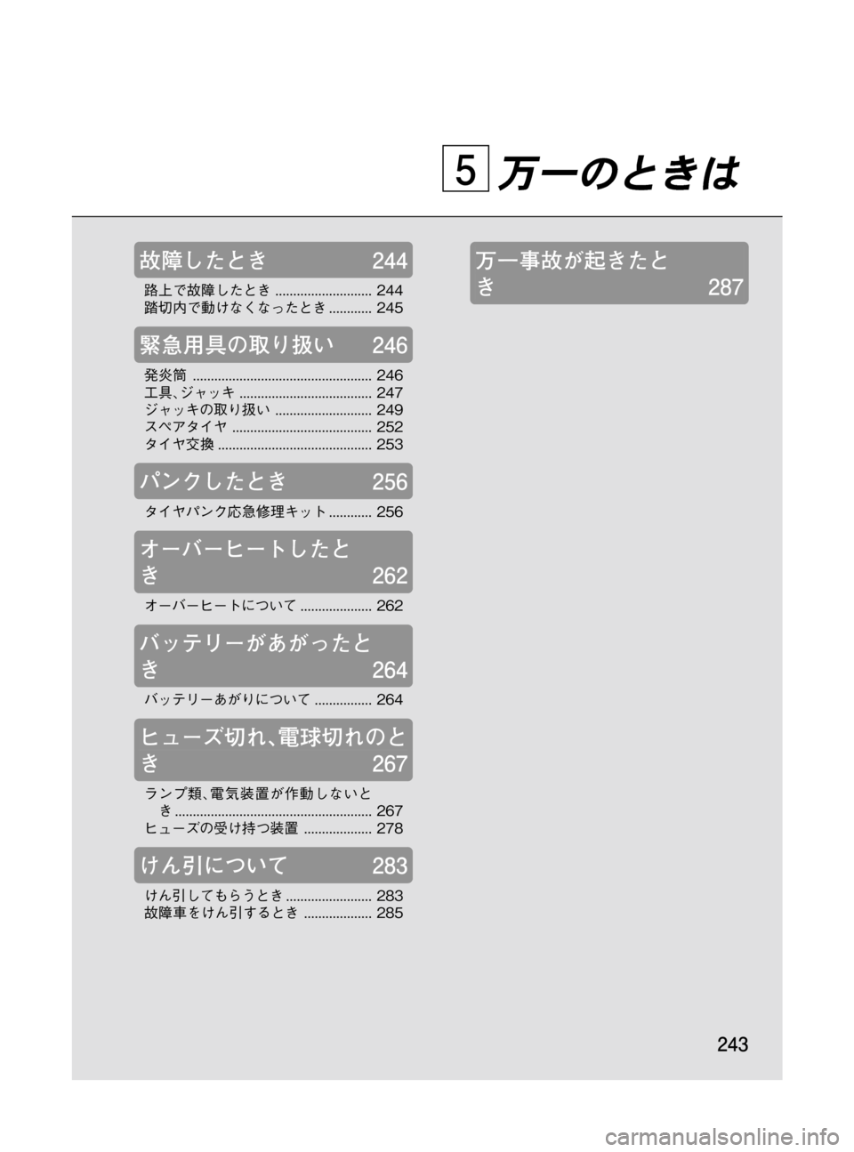 MAZDA MODEL MPV 2008  取扱説明書 (in Japanese) Black plate (243,1)
万一のときは
故障したとき244
路上で故障したとき........................... 244
踏切内で動けなくなったとき............ 245
緊急用具の取り扱