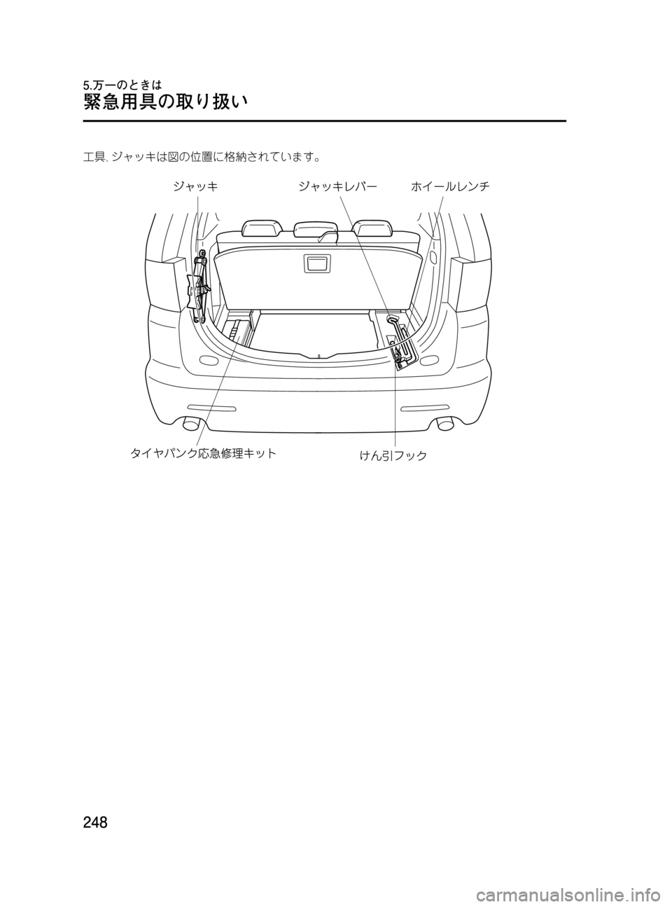 MAZDA MODEL MPV 2008  取扱説明書 (in Japanese) Black plate (248,1)
工具､ジャッキは図の位置に格納されています。
248
MPV_Ｌチ_初版248ページ
2014年7月31日10:40 AM
Form No.Ｌチ
緊急用具の取り扱い
5.万一の