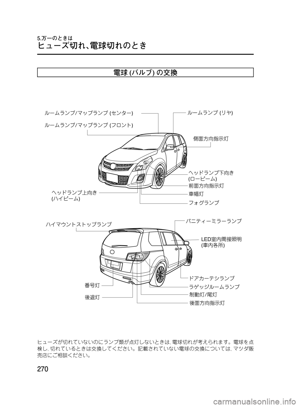 MAZDA MODEL MPV 2008  取扱説明書 (in Japanese) Black plate (270,1)
電球(バルブ)の交換
ヒューズが切れていないのにランプ類が点灯しないときは､電球切れが考えられます。電球を点
検し､切れてい