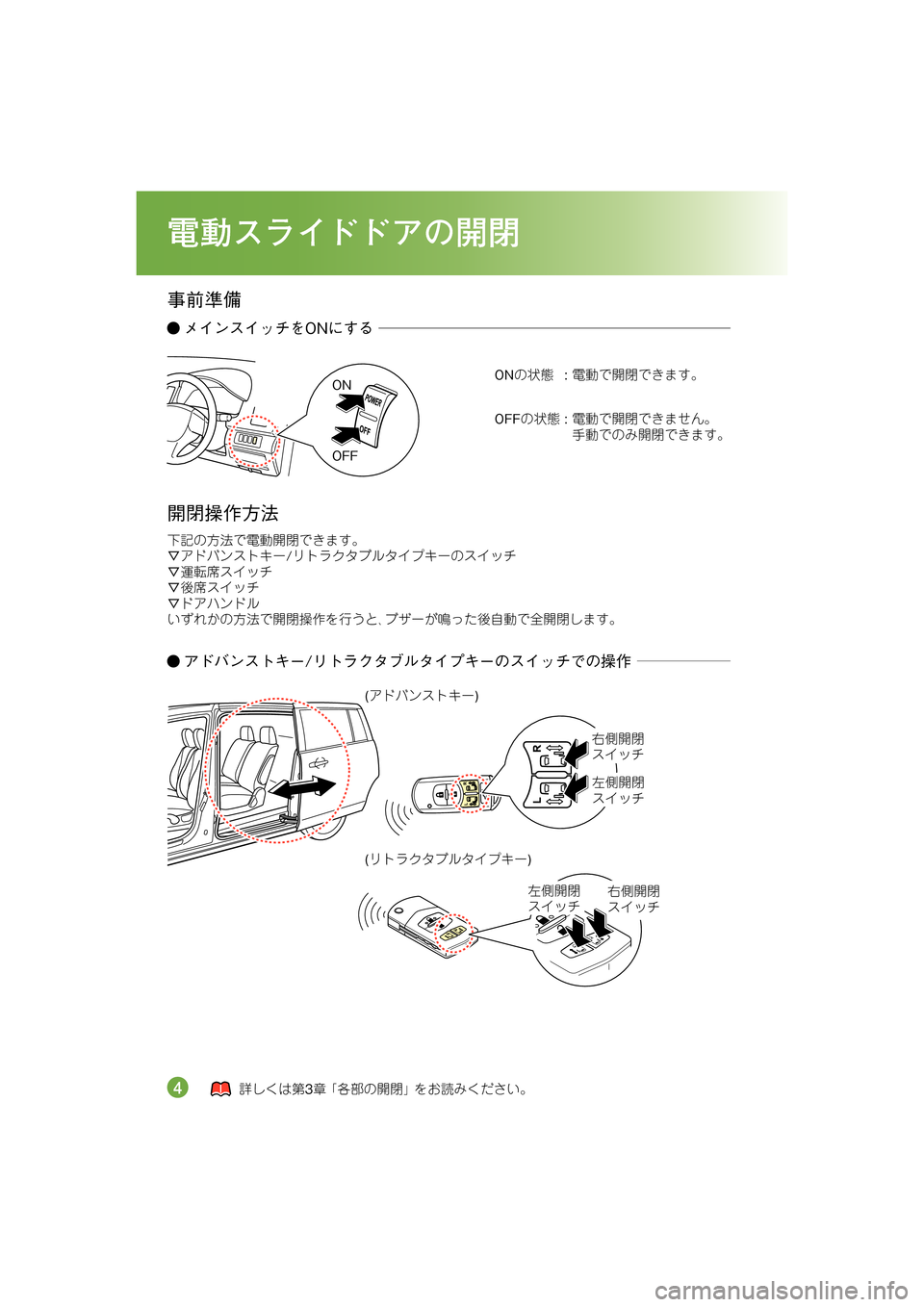 MAZDA MODEL MPV 2008  取扱説明書 (in Japanese) �1�0�
�1�(�(�

Pè0»�
Tf,64
�1�0æÔ�
4?4=2
ÞÇ:�
<Cf,; o�];\"2I^2J oé,64âé2
Þ�
�1�0é A���5
Gâ4?4=âÈùÔ•�
�1�(�(é