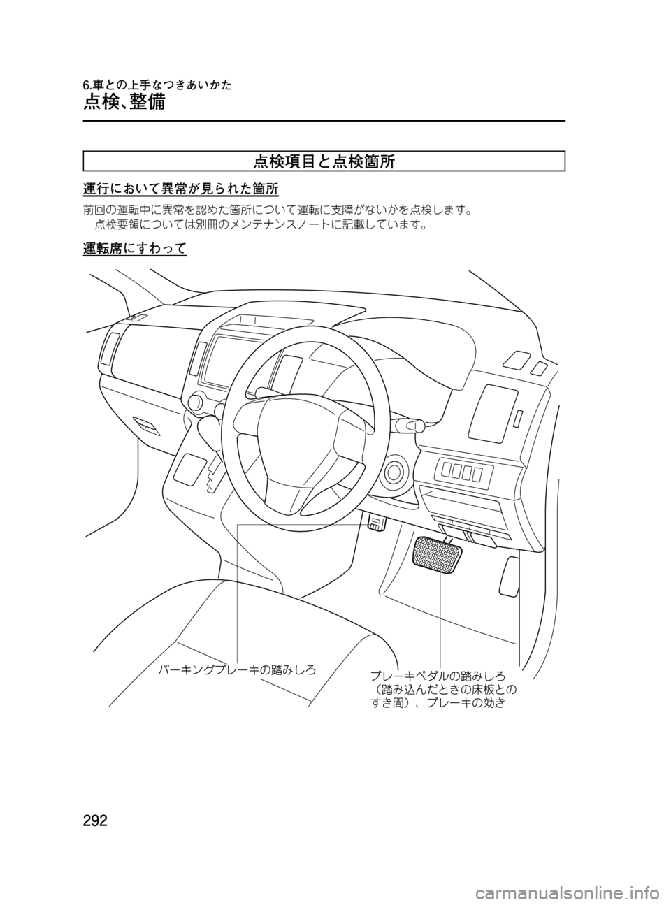 MAZDA MODEL MPV 2008  取扱説明書 (in Japanese) Black plate (292,1)
点検項目と点検箇所
運行において異常が見られた箇所
前回の運転中に異常を認めた箇所について運転に支障がないかを点検します。
