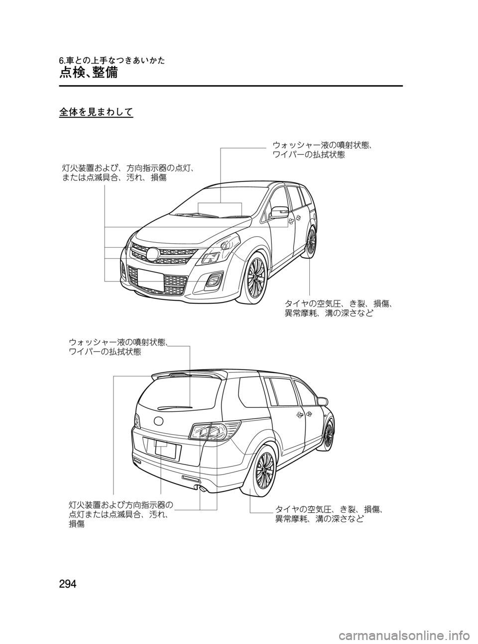 MAZDA MODEL MPV 2008  取扱説明書 (in Japanese) Black plate (294,1)
全体を見まわして
294
MPV_Ｌチ_初版294ページ
2014年7月31日10:40 AM
Form No.Ｌチ
点検､整備
6.車との上手なつきあいかた 