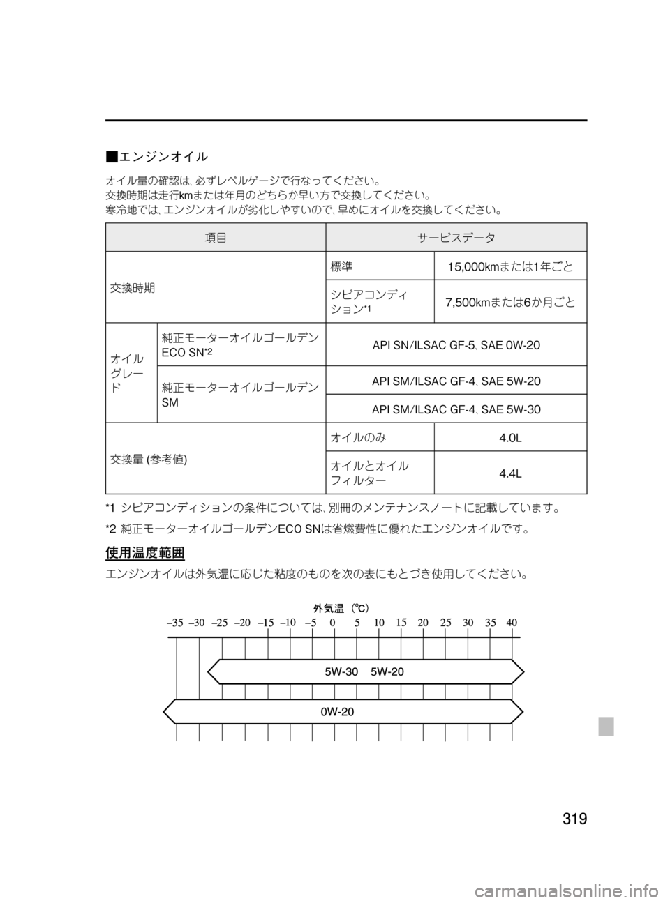 MAZDA MODEL MPV 2008  取扱説明書 (in Japanese) Black plate (319,1)
■エンジンオイル
オイル量の確認は､必ずレベルゲージで行なってください。
交換時期は走行kmまたは年月のどちらか早い方で交換