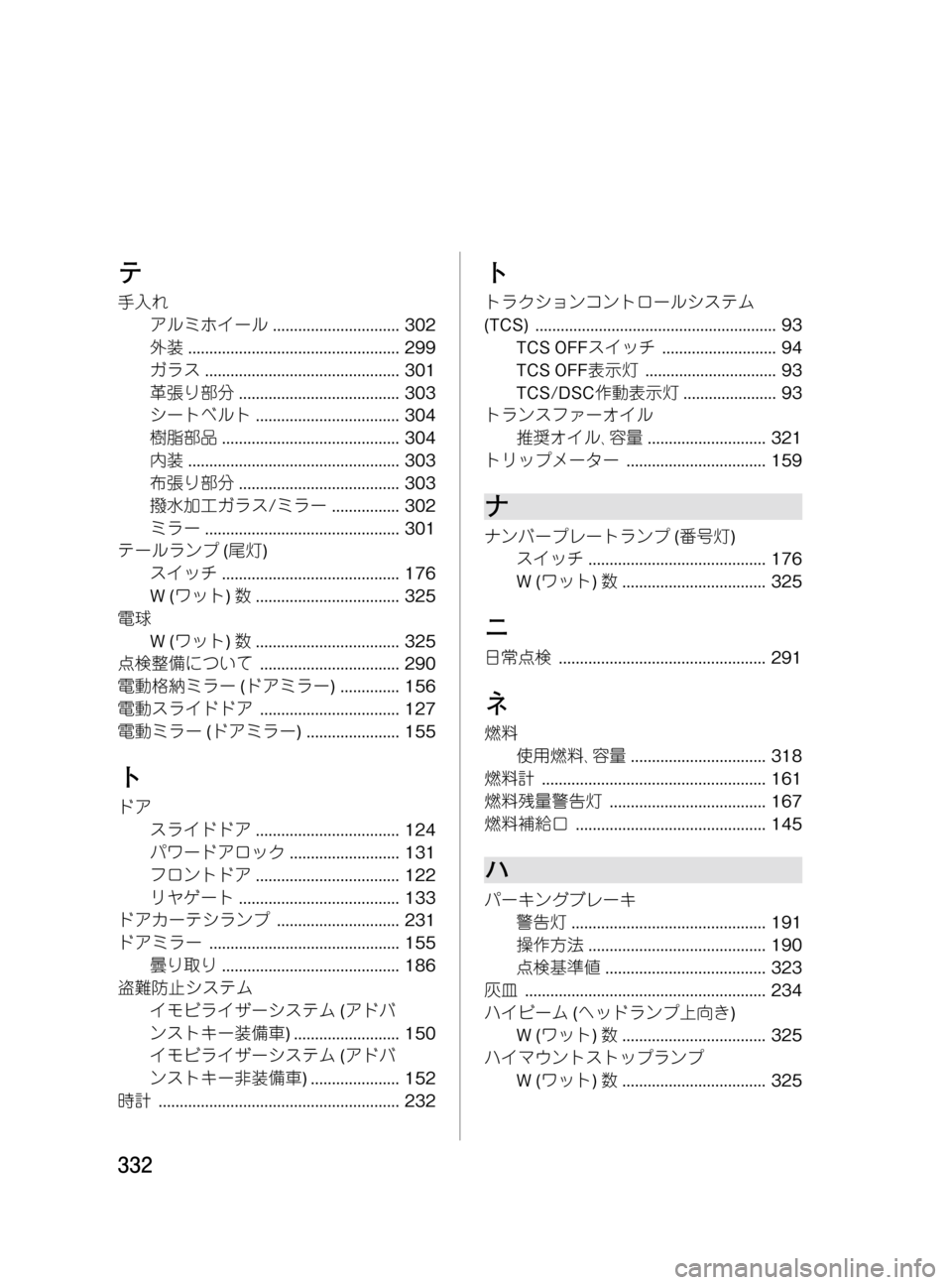 MAZDA MODEL MPV 2008 取扱説明書 (in Japanese) Black plate (332,1)
テ
手入れ
アルミホイール.............................. 302
外装.................................................. 299
ガラス........................................ MAZDA MODEL MPV 2008 取扱説明書 (in Japanese) Black plate (332,1)
テ
手入れ
アルミホイール.............................. 302
外装.................................................. 299
ガラス........................................