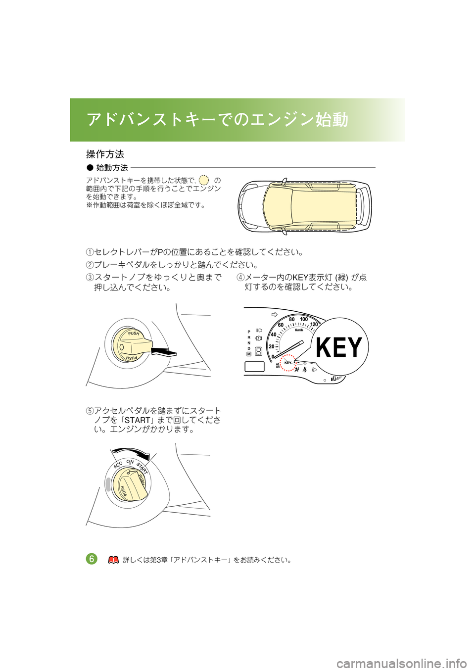 MAZDA MODEL MPV 2008  取扱説明書 (in Japanese) 2
ÞÇ:�
Ž
GÇ:�
._";_CoÇ�2é
ÏÎæ½Îã
#Õ.zÒáÊÛÐ¿•�
I_o M3^
ÒÞÆã0/âÊÛÐ¿•�
<Cf,; o
