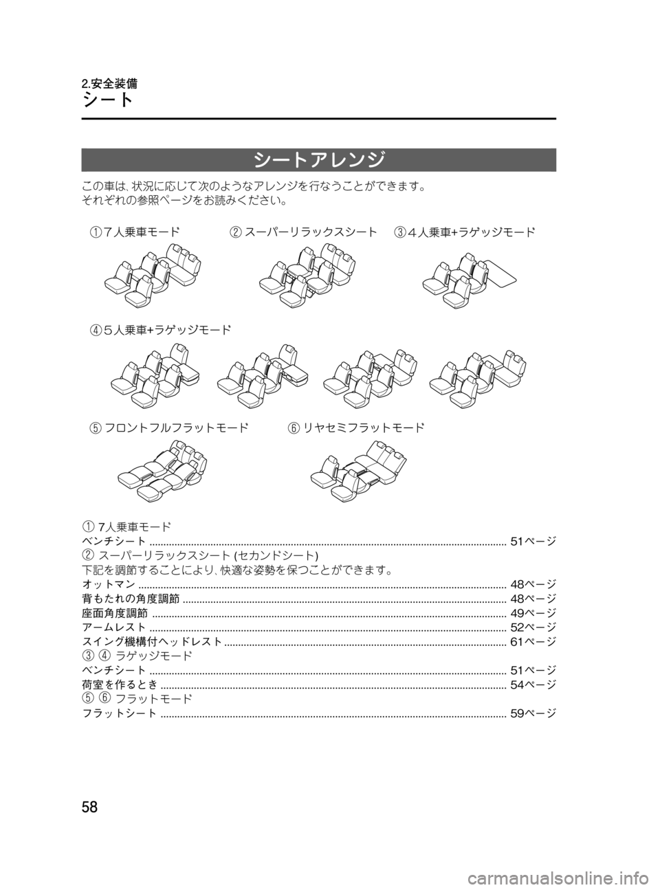 MAZDA MODEL MPV 2008 取扱説明書 (in Japanese) Black plate (58,1)
シートアレンジ
この車は、状況に応じて次のようなアレンジを行なうことができます。
それぞれの参照ページをお読みください。
7人 MAZDA MODEL MPV 2008 取扱説明書 (in Japanese) Black plate (58,1)
シートアレンジ
この車は、状況に応じて次のようなアレンジを行なうことができます。
それぞれの参照ページをお読みください。
7人