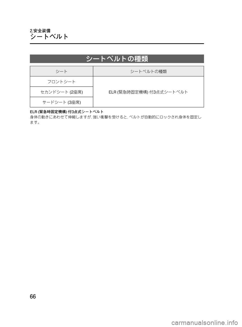 MAZDA MODEL MPV 2008  取扱説明書 (in Japanese) Black plate (66,1)
シートベルトの種類
シート シートベルトの種類
フロントシート
ELR (緊急時固定機構)付3点式シートベルト セカンドシート(2座席)
サー