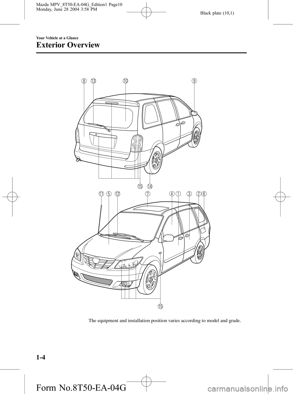 MAZDA MODEL MPV 2005  Owners Manual (in English) Black plate (10,1)
The equipment and installation position varies according to model and grade.
1-4
Your Vehicle at a Glance
Exterior Overview
Mazda MPV_8T50-EA-04G_Edition1 Page10
Monday, June 28 200