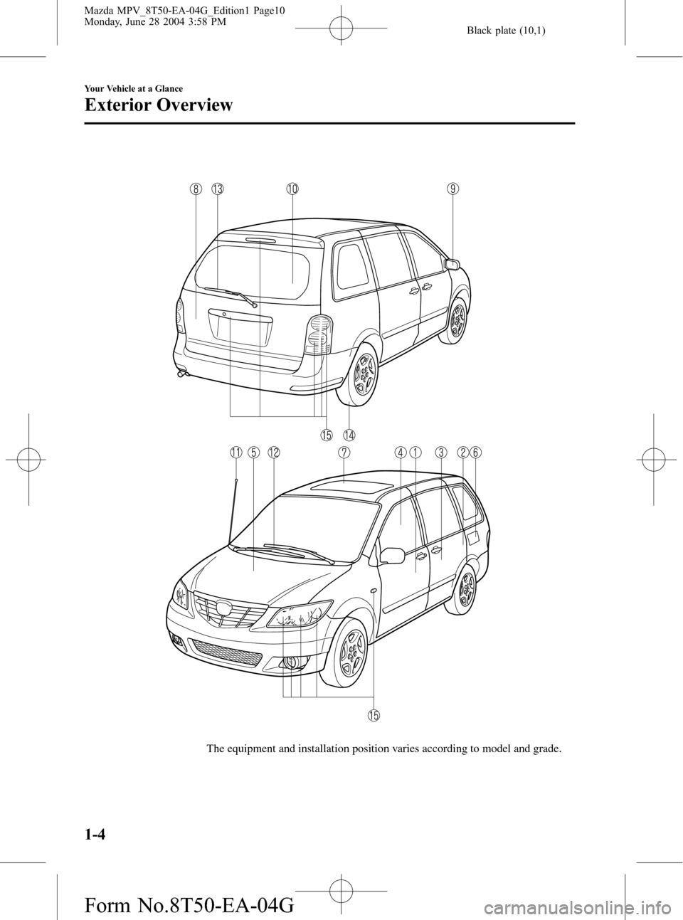 MAZDA MODEL MPV 2005 Owners Manual (in English) Black plate (10,1)
The equipment and installation position varies according to model and grade.
1-4
Your Vehicle at a Glance
Exterior Overview
Mazda MPV_8T50-EA-04G_Edition1 Page10
Monday, June 28 200 MAZDA MODEL MPV 2005 Owners Manual (in English) Black plate (10,1)
The equipment and installation position varies according to model and grade.
1-4
Your Vehicle at a Glance
Exterior Overview
Mazda MPV_8T50-EA-04G_Edition1 Page10
Monday, June 28 200