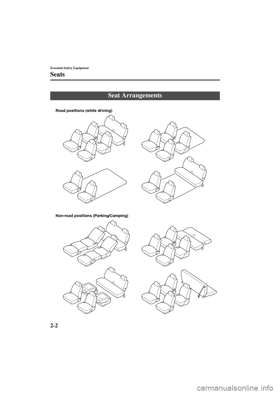MAZDA MODEL MPV 2004   (in English) User Guide 2-2
Essential Safety Equipment
Form No. 8S06-EA-03H
Seats
Seat Arrangements
Road positions (while driving)
Non-road positions (Parking/Camping)
J16R_8S06-EA-03H_Edition1.book  Page 2  Wednesday, July 