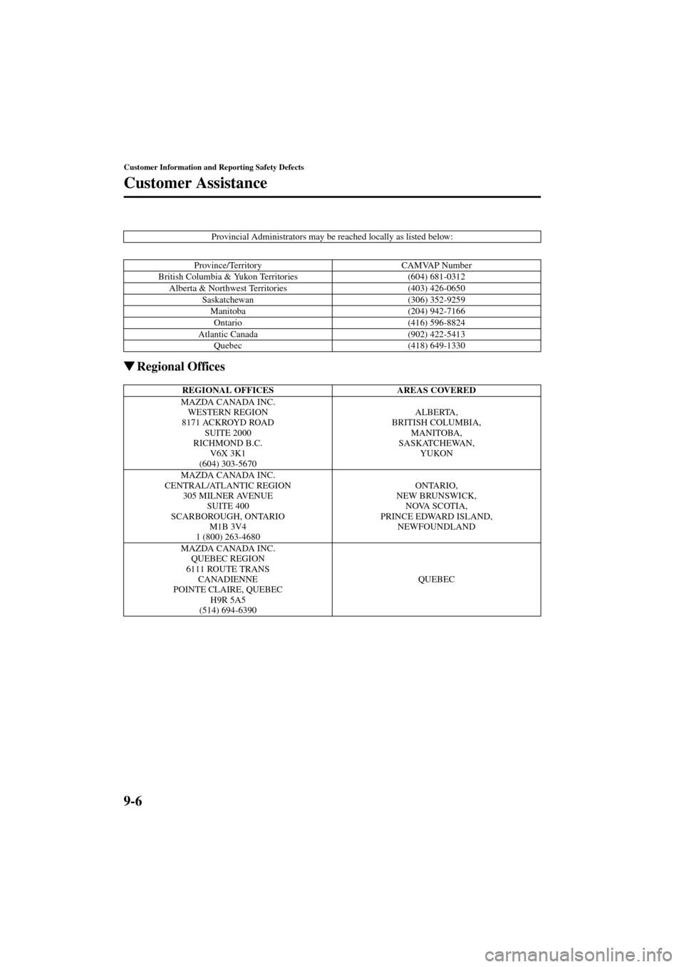 MAZDA MODEL MPV 2004  Owners Manual (in English) 9-6
Customer Information and Reporting Safety Defects
Customer Assistance
Form No. 8S06-EA-03H
Regional Offices
Provincial Administrators may be reached locally as listed below:
Province/Territory CA