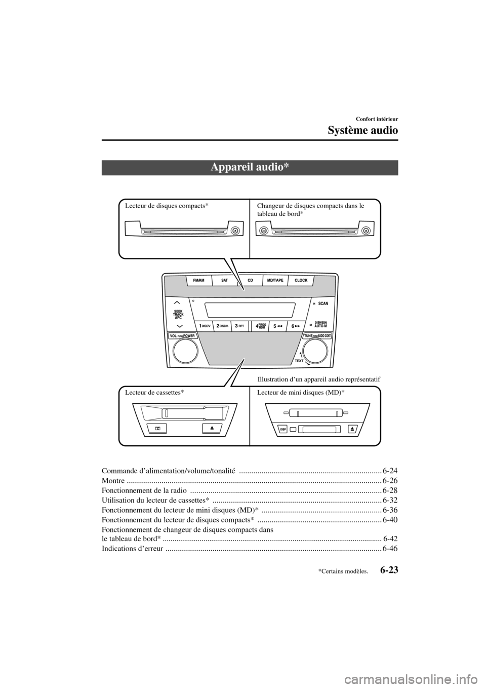 MAZDA MODEL MPV 2004  Manuel du propriétaire (in French) 6-23
Confort intérieur
Système audio
Form No. 8S07-EC-03H-F
Commande d’alimentation/volume/tonalité ...................................................................... 6-24
Montre ............