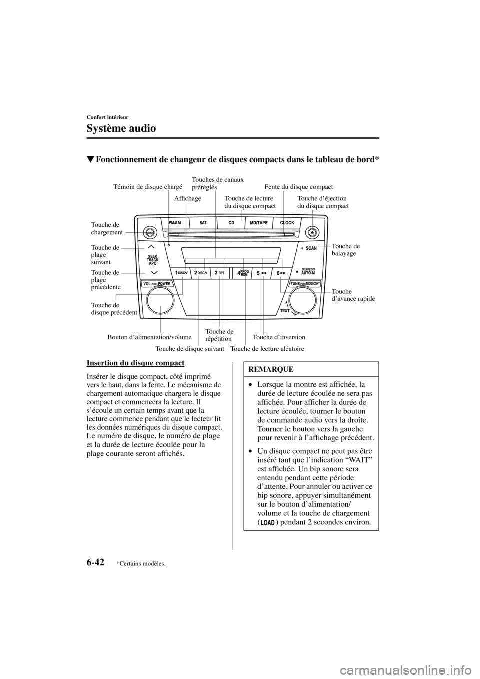 MAZDA MODEL MPV 2004  Manuel du propriétaire (in French) 6-42
Confort intérieur
Système audio
Form No. 8S07-EC-03H-F
Fonctionnement de changeur de disques compacts dans le tableau de bord*
Insertion du disque compact
Insérer le disque compact, côté im