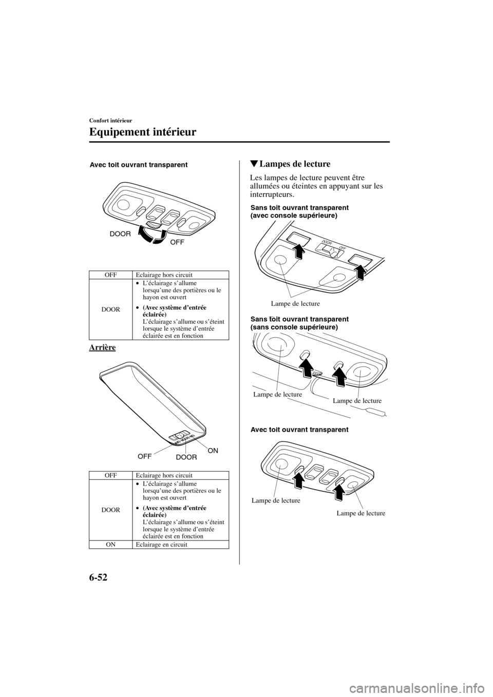 MAZDA MODEL MPV 2004  Manuel du propriétaire (in French) 6-52
Confort intérieur
Equipement intérieur
Form No. 8S07-EC-03H-F
Arrière
Lampes de lecture
Les lampes de lecture peuvent être 
allumées ou éteintes en appuyant sur les 
interrupteurs.
OFF Ecl
