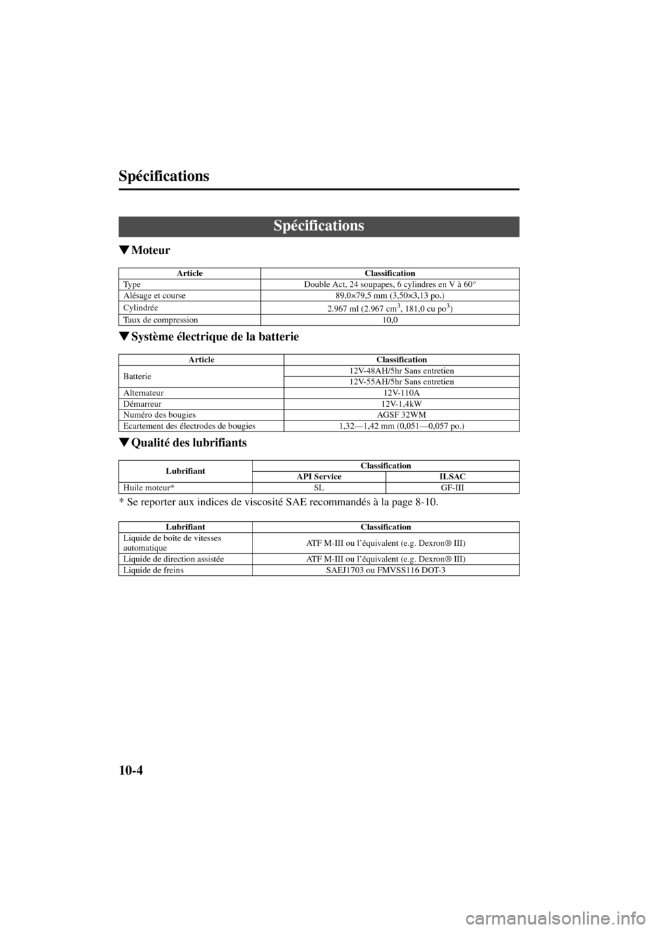 MAZDA MODEL MPV 2004  Manuel du propriétaire (in French) 10-4
Form No. 8S07-EC-03H-F
Spécifications
Moteur
Système électrique de la batterie
Qualité des lubrifiants
* Se reporter aux indices de viscosité SAE recommandés à la page 8-10.
Spécificat