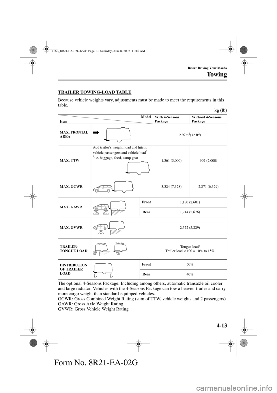 MAZDA MODEL MPV 2003  Owners Manual (in English) 4-13
Before Driving Your Mazda
To w i n g
Form No. 8R21-EA-02G
TRAILER TOWING-LOAD TABLE
Because vehicle weights vary, adjustments must be made to meet the requirements in this 
table.
kg (lb)
The opt