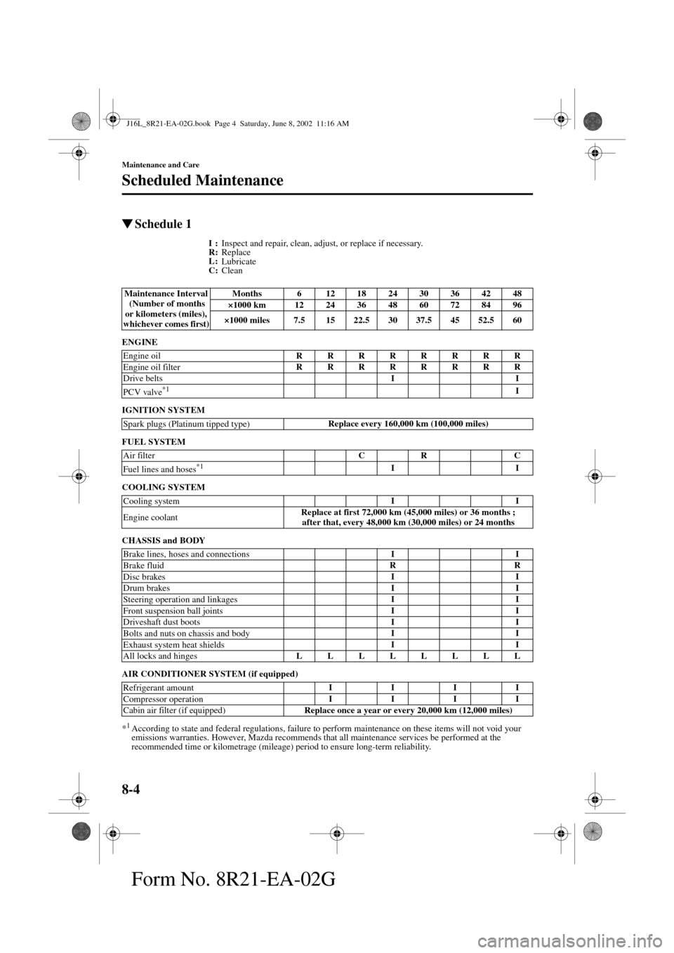 MAZDA MODEL MPV 2003  Owners Manual (in English) 8-4
Maintenance and Care
Scheduled Maintenance
Form No. 8R21-EA-02G
Schedule 1
I:
Inspect and repair, clean, adjust, or replace if necessary.
R:
Replace
L:
Lubricate 
C:
Clean
ENGINE
IGNITION SYSTEM
