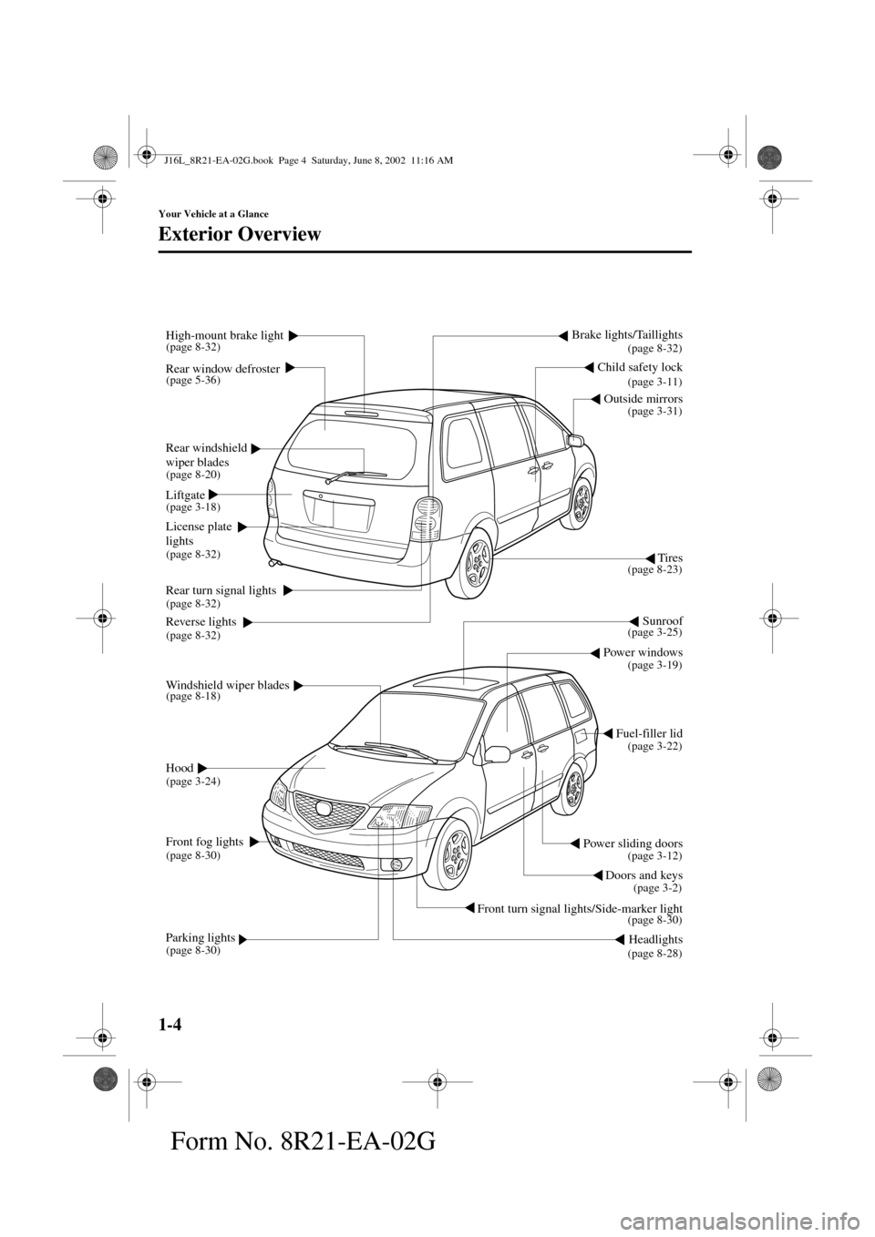 MAZDA MODEL MPV 2003  Owners Manual (in English) 1-4
Your Vehicle at a Glance
Form No. 8R21-EA-02G
Exterior Overview
Windshield wiper blades
Power windows
Hood
Front fog lights
Front turn signal lights/Side-marker light
Headlights
Fuel-filler lid
Do