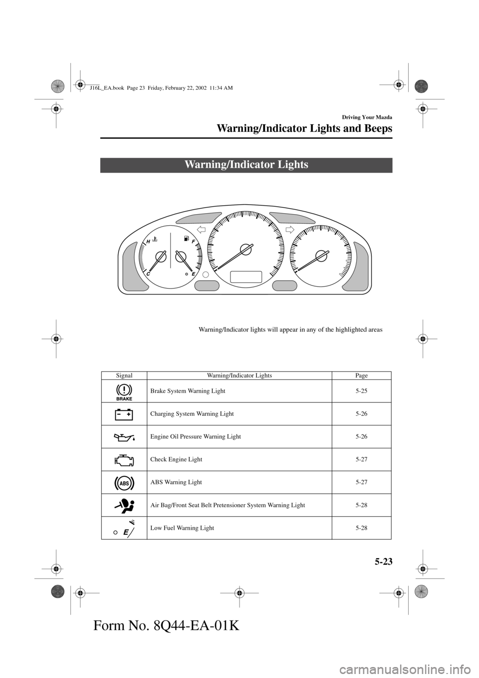 MAZDA MODEL MPV 2002  Owners Manual (in English) 5-23
Driving Your Mazda
Form No. 8Q44-EA-01K
Warning/Indicator Lights and Beeps
Warning/Indicator Lights
Signal Warning/Indicator Lights Page
Brake System Warning Light 5-25
Charging System Warning Li