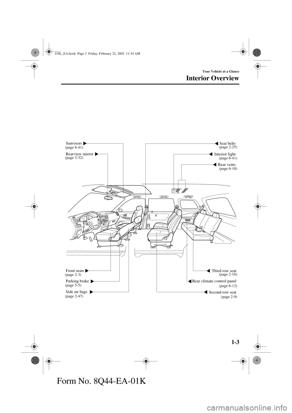 MAZDA MODEL MPV 2002  Owners Manual (in English) 1-3
Your Vehicle at a Glance
Form No. 8Q44-EA-01K
Interior Overview
Rearview mirrorSeat beltsInterior light
Sunvisors
Front seats
Side air bagsSecond-row seat
Third-row seat
Parking brakeRear climate 