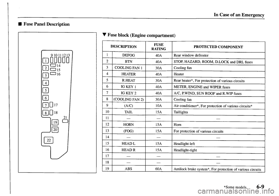 MAZDA MODEL MPV 2001 Owners Manual (in English) MAZDA MODEL MPV 2001 Owners Manual (in English)