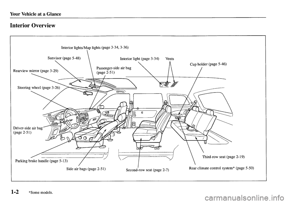 MAZDA MODEL MPV 2001  Owners Manual (in English) 