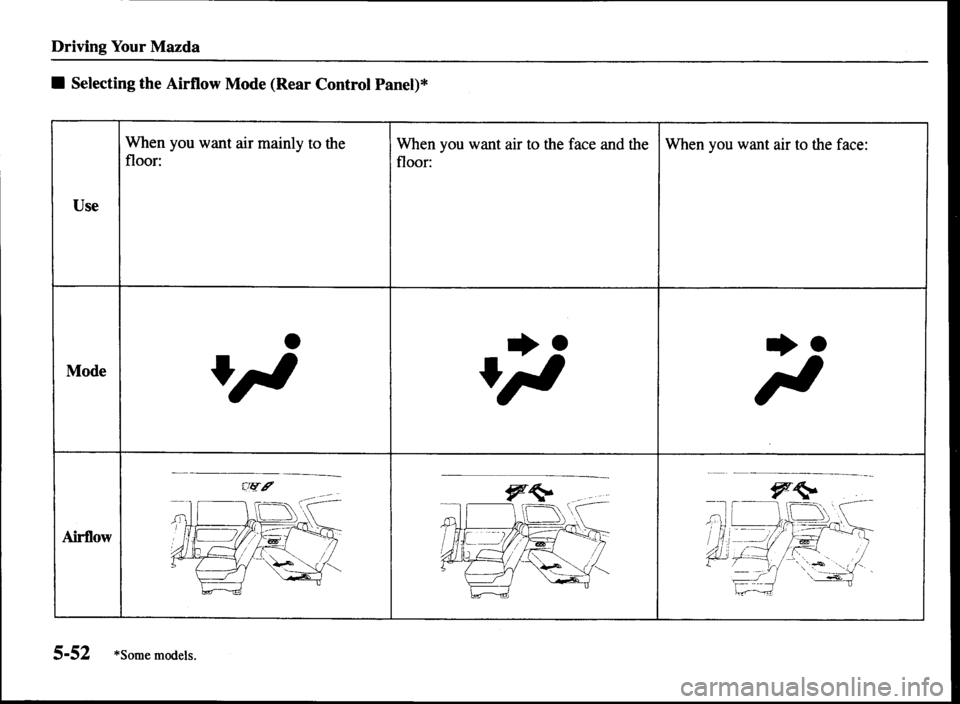 MAZDA MODEL MPV 2000  Owners Manual (in English) 
