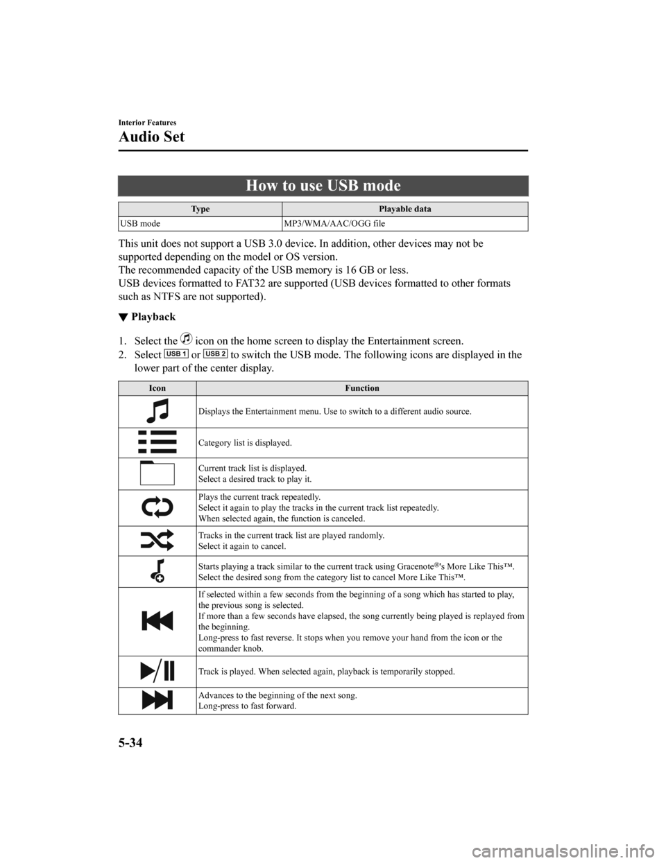 MAZDA MODEL MX-5 2020 (in English) Manual PDF How to use USB mode
Ty p ePlayable data
USB mode MP3/WMA/AAC/OGG file
This unit does not support a USB 3.0 device. In addition, other devices may not be
supported depending on the model or OS version MAZDA MODEL MX-5 2020 (in English) Manual PDF How to use USB mode
Ty p ePlayable data
USB mode MP3/WMA/AAC/OGG file
This unit does not support a USB 3.0 device. In addition, other devices may not be
supported depending on the model or OS version