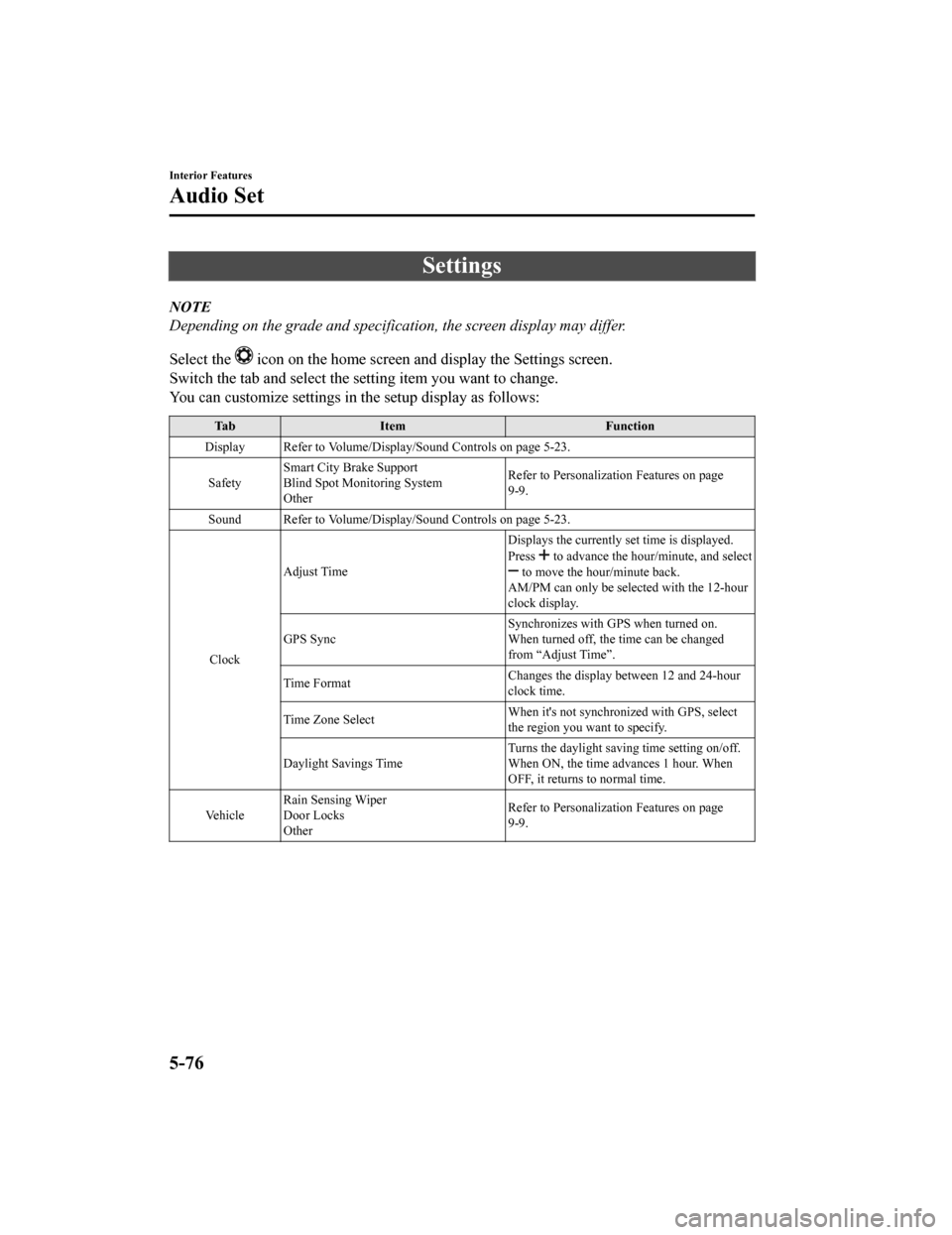 MAZDA MODEL MX-5 2020  Owners Manual (in English) Settings
NOTE
Depending on the grade and specification, the screen display may differ.
Select the 
 icon on the home screen and display the Settings screen.
Switch the tab and select the setting item 