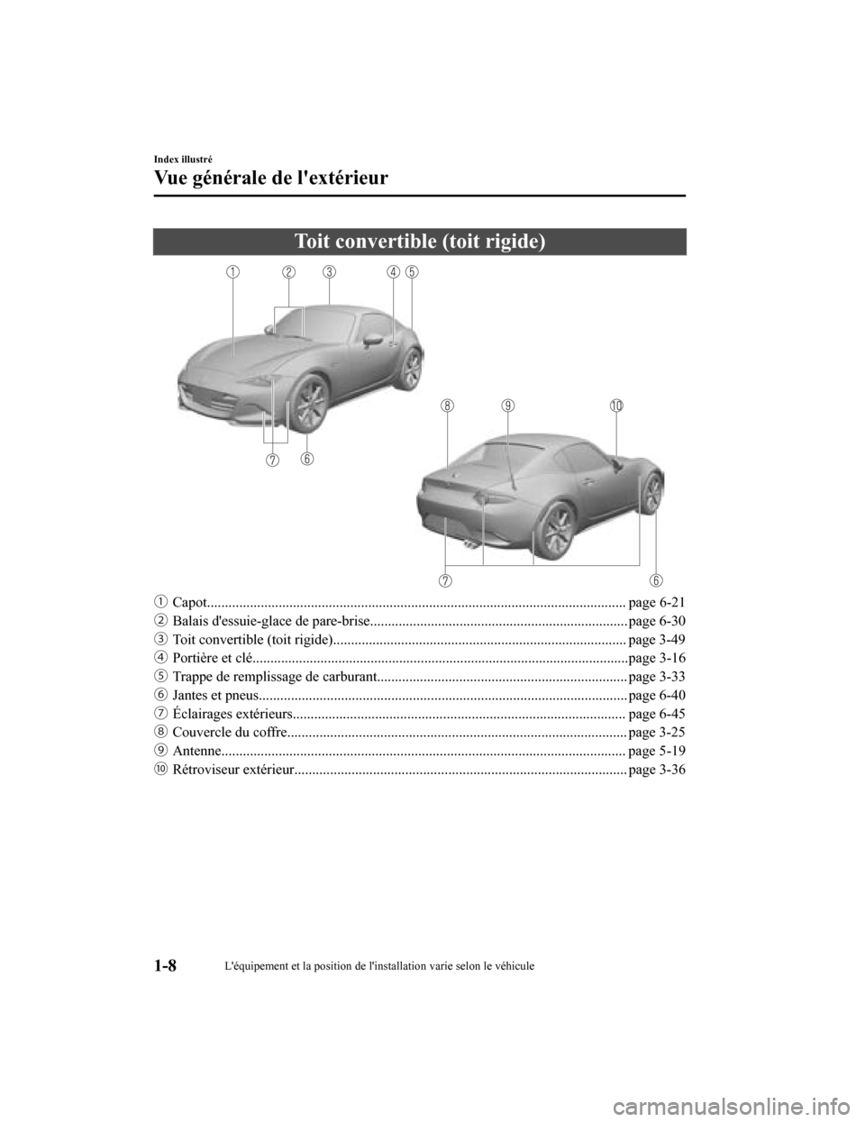MAZDA MODEL MX-5 2020  Manuel du propriétaire (in French) Toit convertible (toit rigide)
ƒCapot..................................................................................................................... page  6-21
„ Balais dessuie-glace de p 