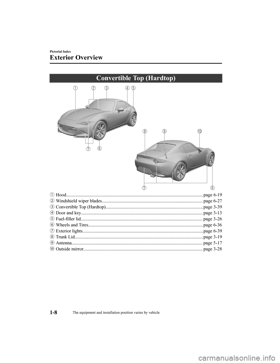 MAZDA MODEL MX-5 2019  Owners Manual (in English) Convertible Top (Hardtop)
ƒHood........................................................... ........................................................... page 6-19
„ Windshield wiper blades.........
