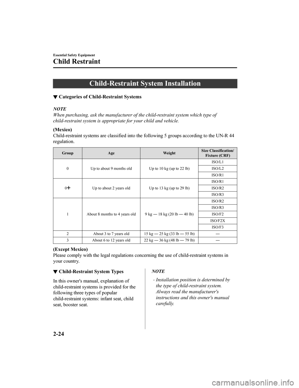 MAZDA MODEL MX-5 2019 (in English) Owners Guide Child-Restraint System Installation
▼Categories of Child-Restraint Systems
NOTE
When purchasing, ask the manufacturer of the child-restraint system which type of
child-restraint system is appropriat MAZDA MODEL MX-5 2019 (in English) Owners Guide Child-Restraint System Installation
▼Categories of Child-Restraint Systems
NOTE
When purchasing, ask the manufacturer of the child-restraint system which type of
child-restraint system is appropriat