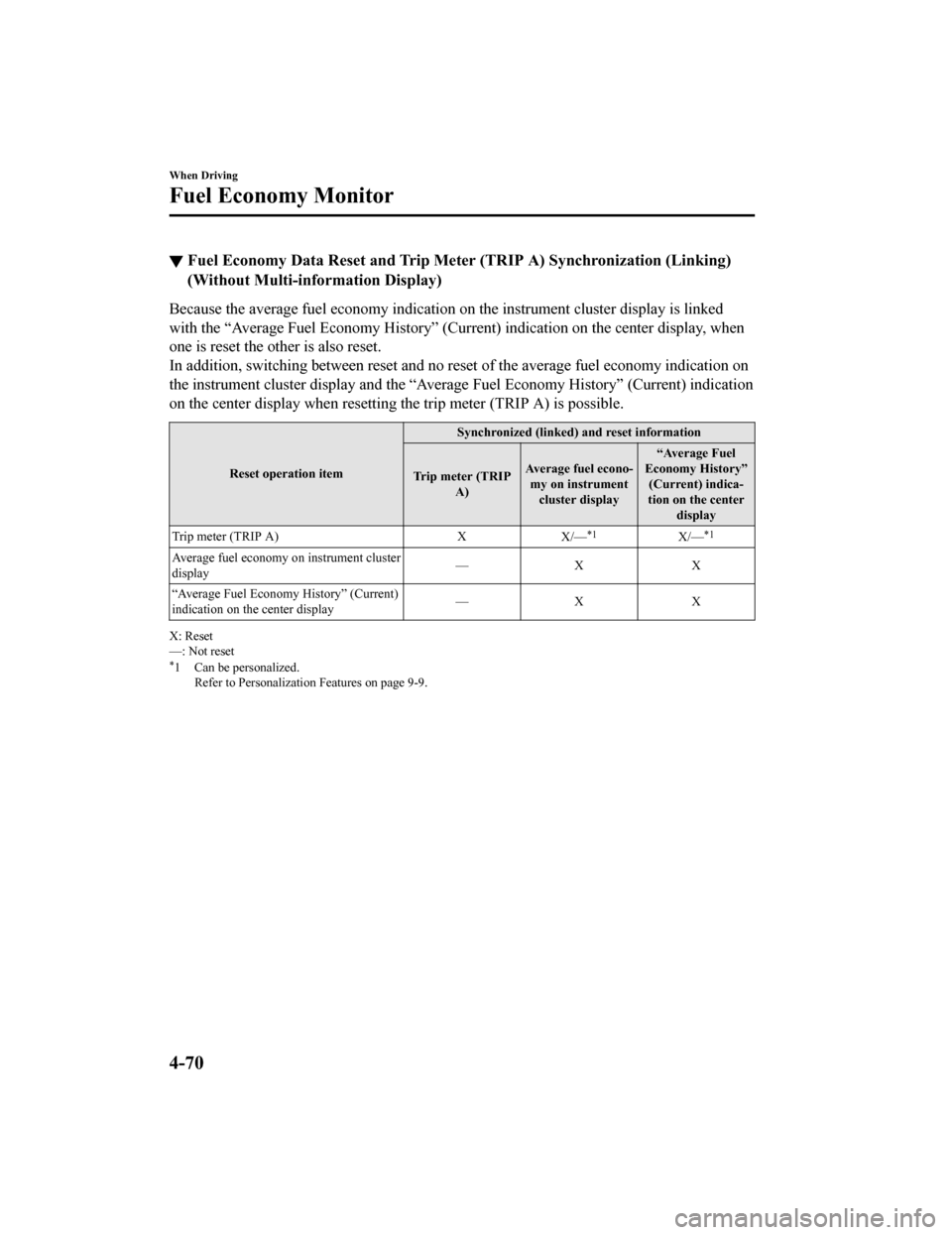 MAZDA MODEL MX-5 2018 (in English) Owners Guide ▼Fuel Economy Data Reset and Trip
Meter (TRIP A) Synchronization (Linking)
(Without Multi-information Display)
Because the average fuel economy indication on the instrument cluster display is linke MAZDA MODEL MX-5 2018 (in English) Owners Guide ▼Fuel Economy Data Reset and Trip
Meter (TRIP A) Synchronization (Linking)
(Without Multi-information Display)
Because the average fuel economy indication on the instrument cluster display is linke