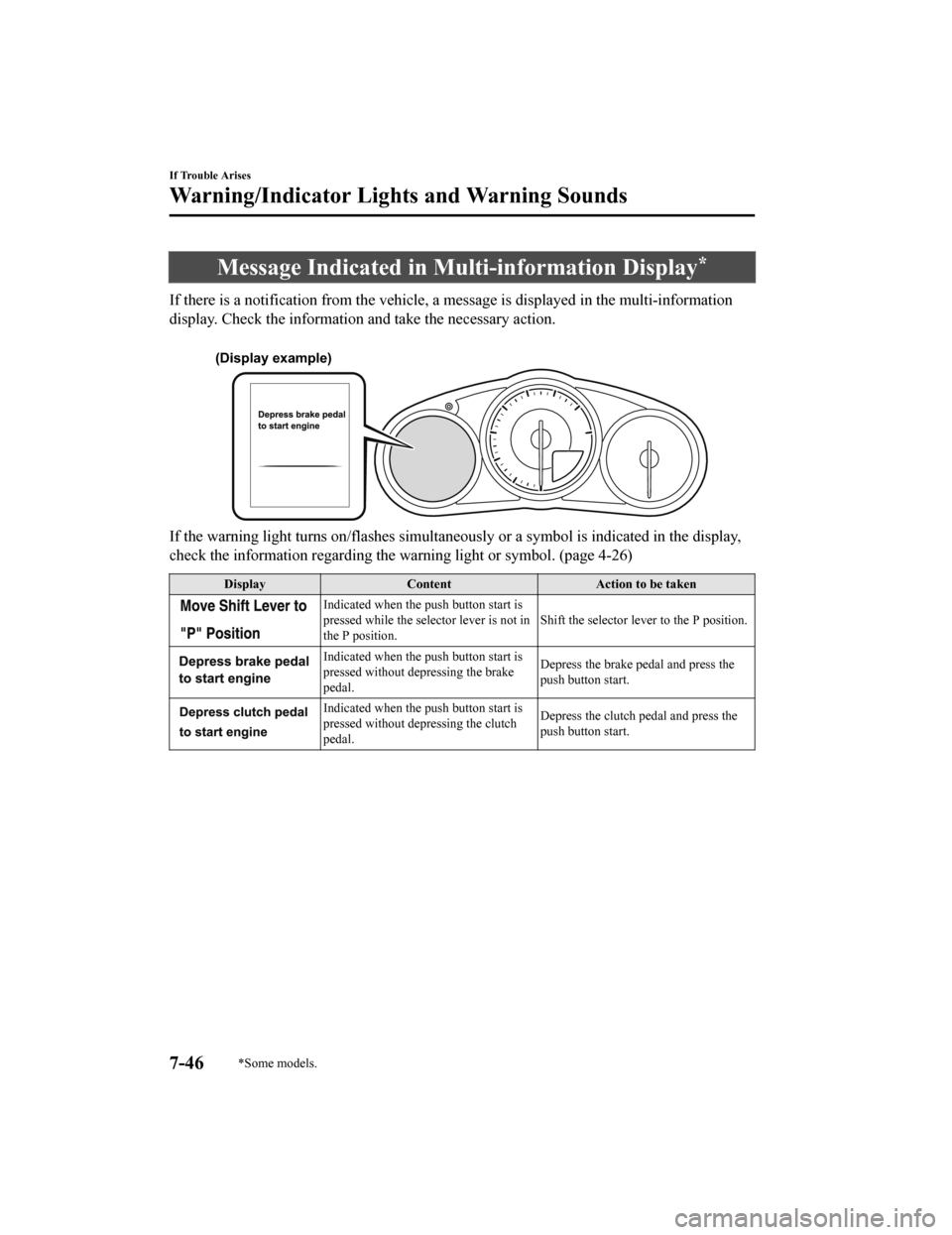 MAZDA MODEL MX-5 2018 Owners Manual (in English) Message Indicated in Multi-information Display*
If there is a notification from the vehicle, a message is displayed in the mu lti-information
display. Check the information and take the necessary act MAZDA MODEL MX-5 2018 Owners Manual (in English) Message Indicated in Multi-information Display*
If there is a notification from the vehicle, a message is displayed in the mu lti-information
display. Check the information and take the necessary act