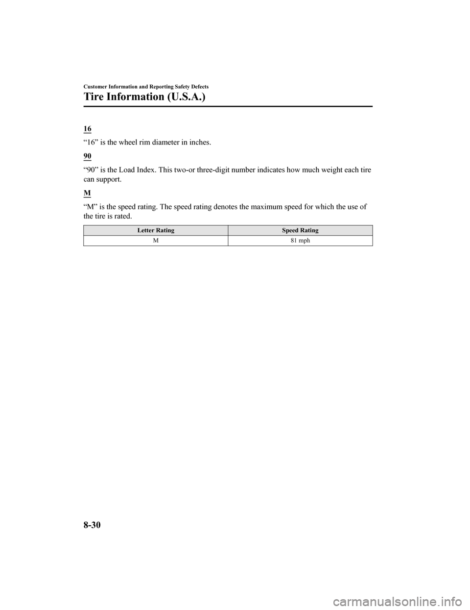 MAZDA MODEL MX-5 2018 Owners Manual (in English) 16
“16” is the wheel rim diameter in inches.
90
“90” is the Load Index. This two-or three-digit number indicate s how much weight each tire
can support.
M
“M” is the speed rating. The spee MAZDA MODEL MX-5 2018 Owners Manual (in English) 16
“16” is the wheel rim diameter in inches.
90
“90” is the Load Index. This two-or three-digit number indicate s how much weight each tire
can support.
M
“M” is the speed rating. The spee