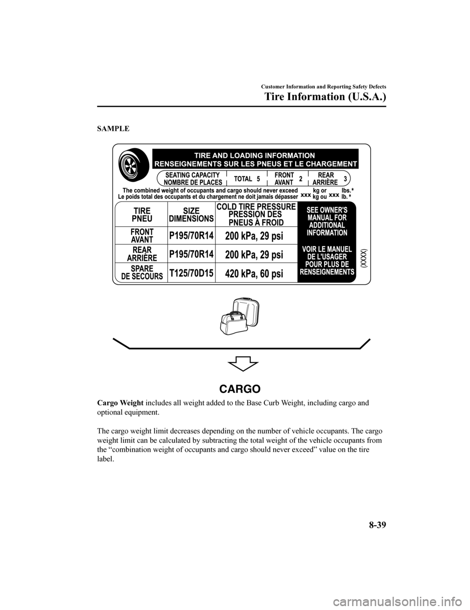 MAZDA MODEL MX-5 2018  Owners Manual (in English) SAMPLE
 
 
CARGO
Cargo Weight includes all weight added to th e Base Curb Weight, including c argo and
optional equipment.
 
The cargo weight limit decreases depending on the number of veh icle occupa